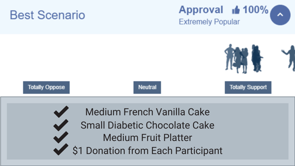 Medium French Vanilla Cake